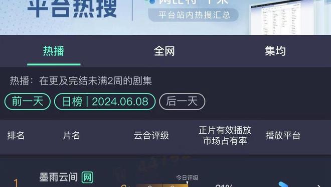 百步穿杨！迪文岑佐首节三分4中4拿到12分